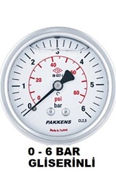 Çap 50 Arka Çıkış Pano Tip Gliserinli Manometre - 5