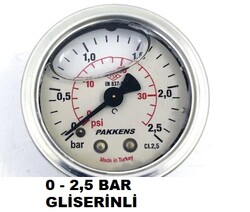 Çap 63 Arka Çıkış Gliserinli Manometre - 3